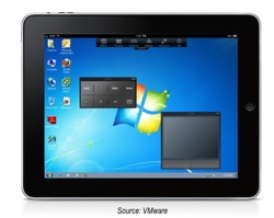 VMware View