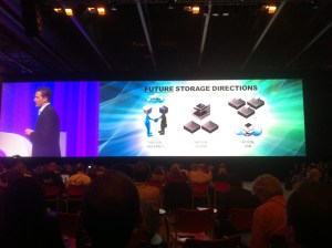 Future Storage Directions